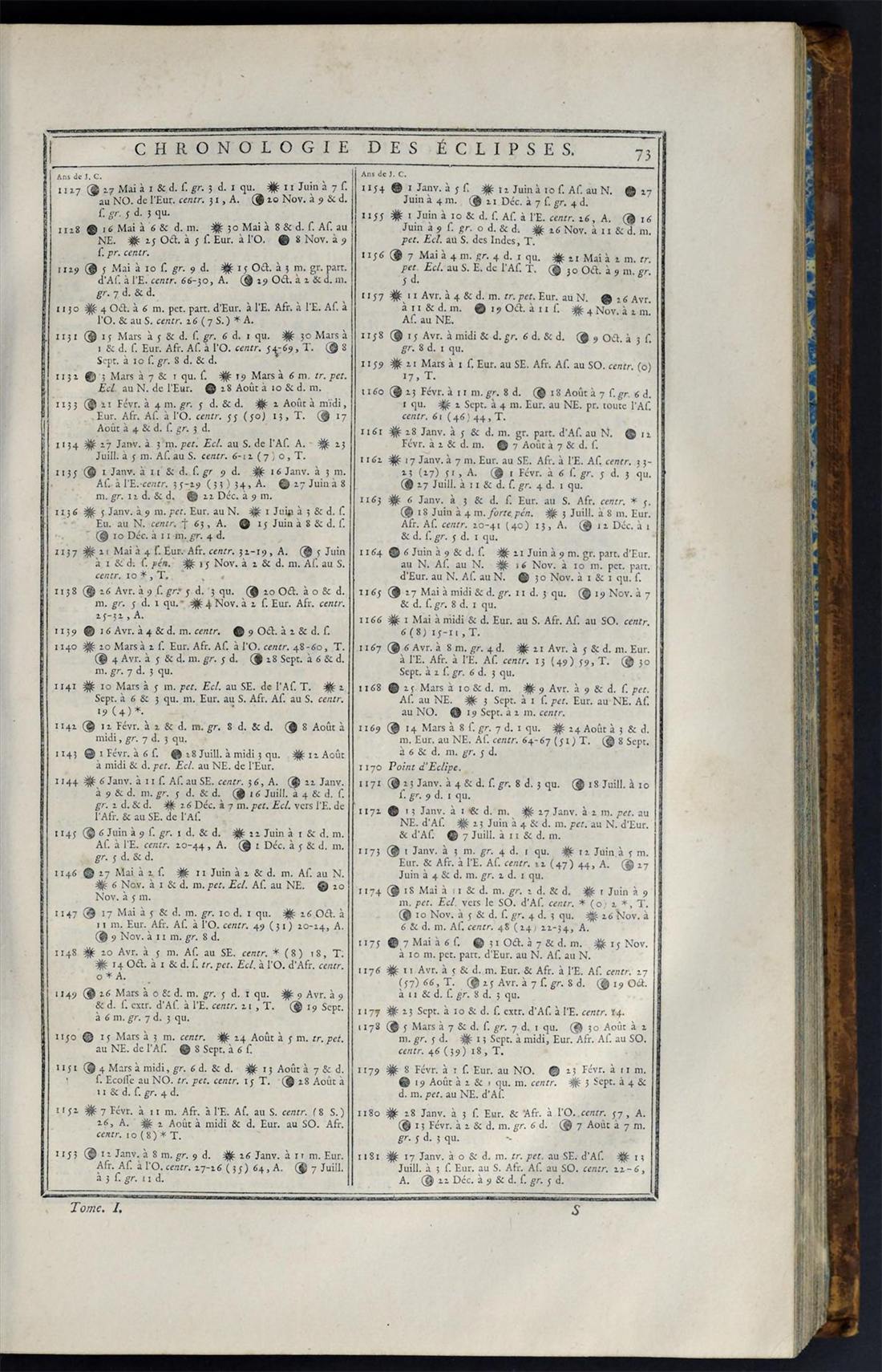 Page 73 de la chronologie des éclipses, qui range sur deux colonnes les éclipses de 1127 à 1181