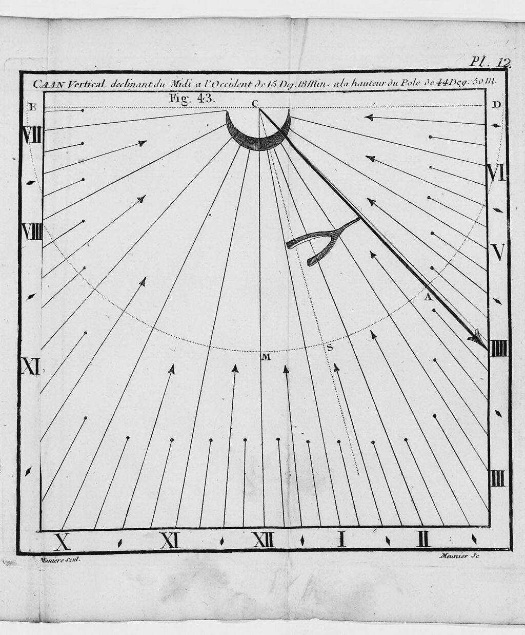 Planche 12 : les lignes horaires d’un cadran vertical pour un mur déclinant du sud vers l’ouest