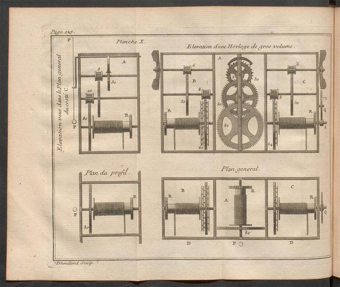 Engraved plate showing the elevation, profile and general plan of a large weight-driven clock movement