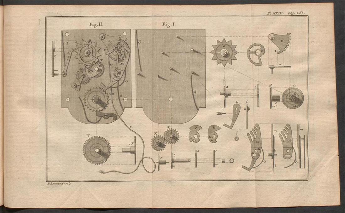 Engraved plate showing the plates, star wheel, snail, racks, levers and hammers of a repeating watch drawn apart