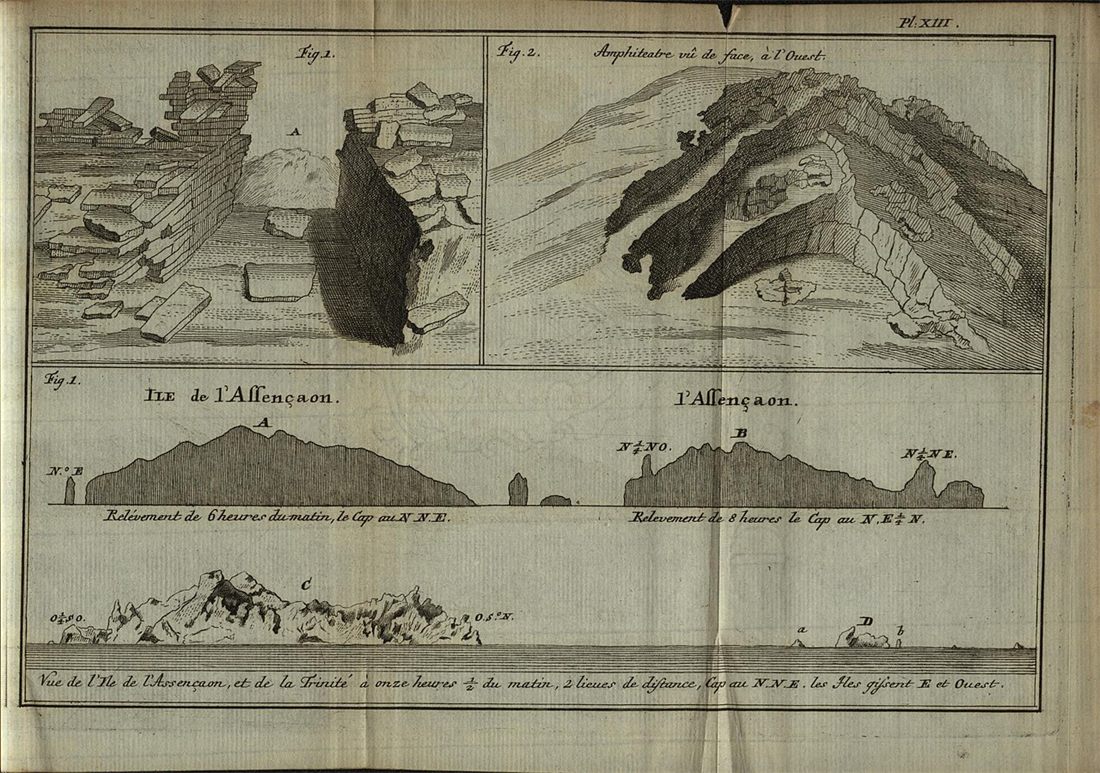 Engraved plate showing a rocky hillside and coastal profiles
