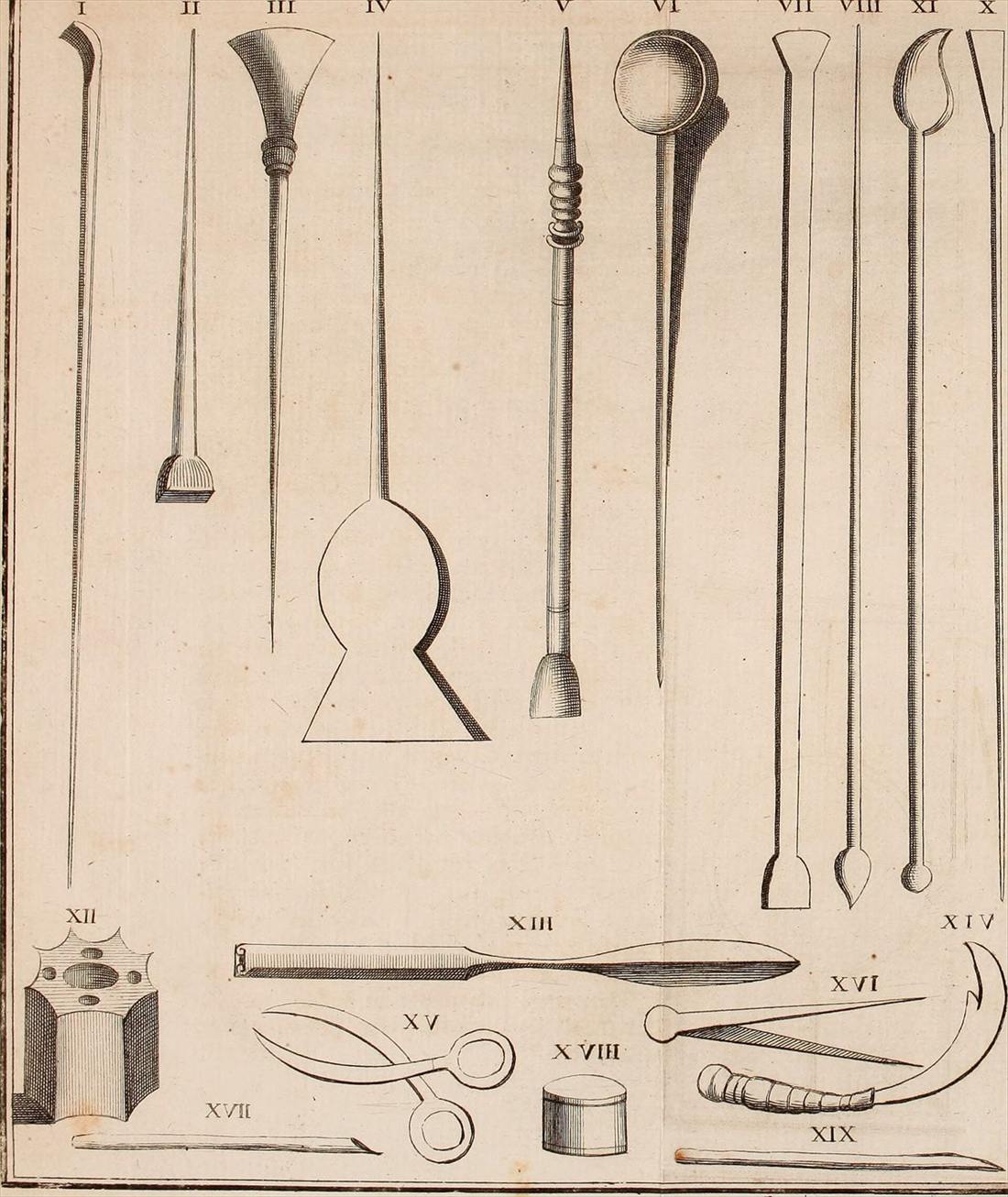 Lámina grabada con diecinueve instrumentos de escritura numerados: estiletes, pinceles, tijeras, un tintero