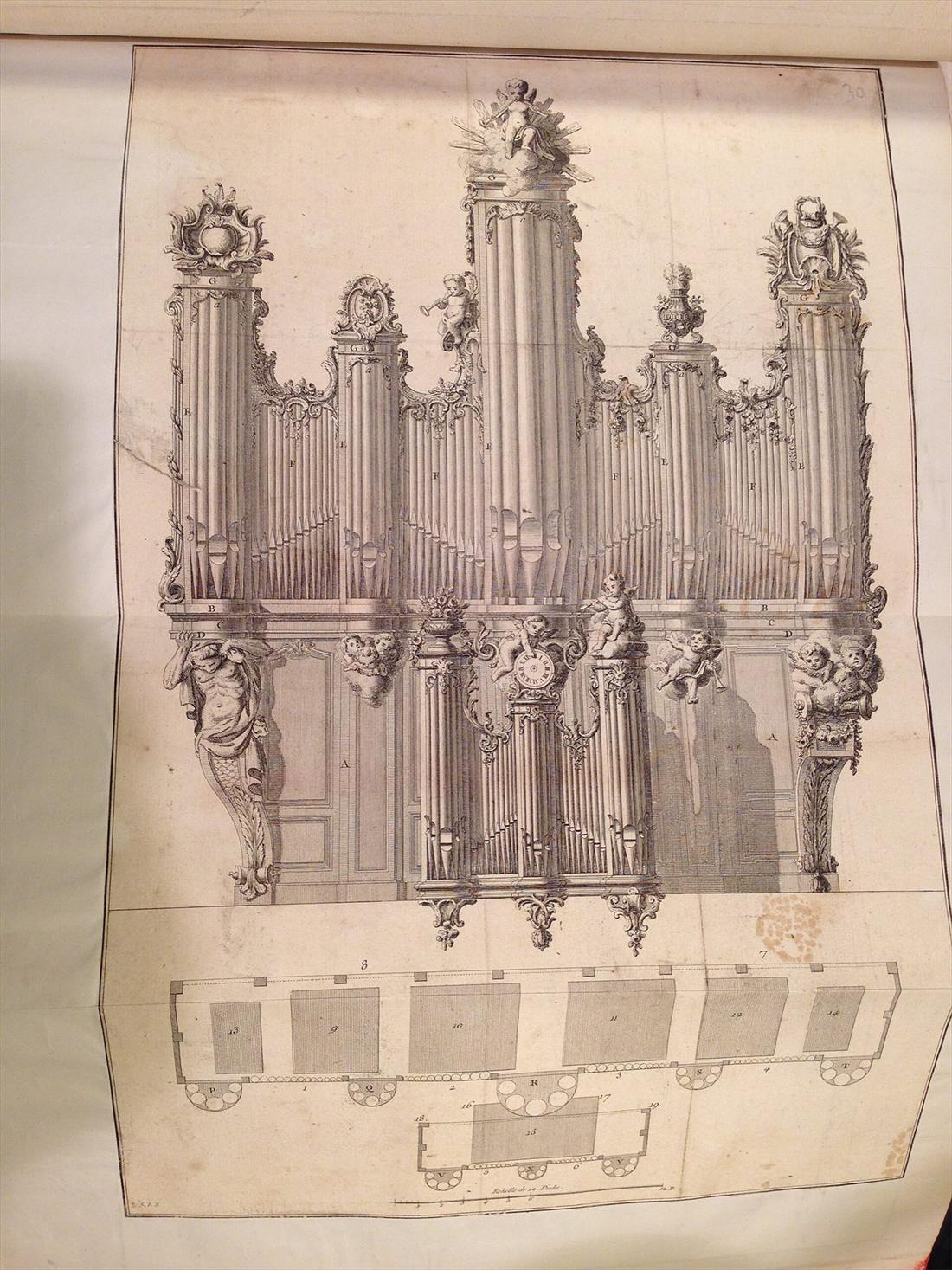 Élévation gravée d’un buffet d’orgue, dans L’Art du facteur d’orgues